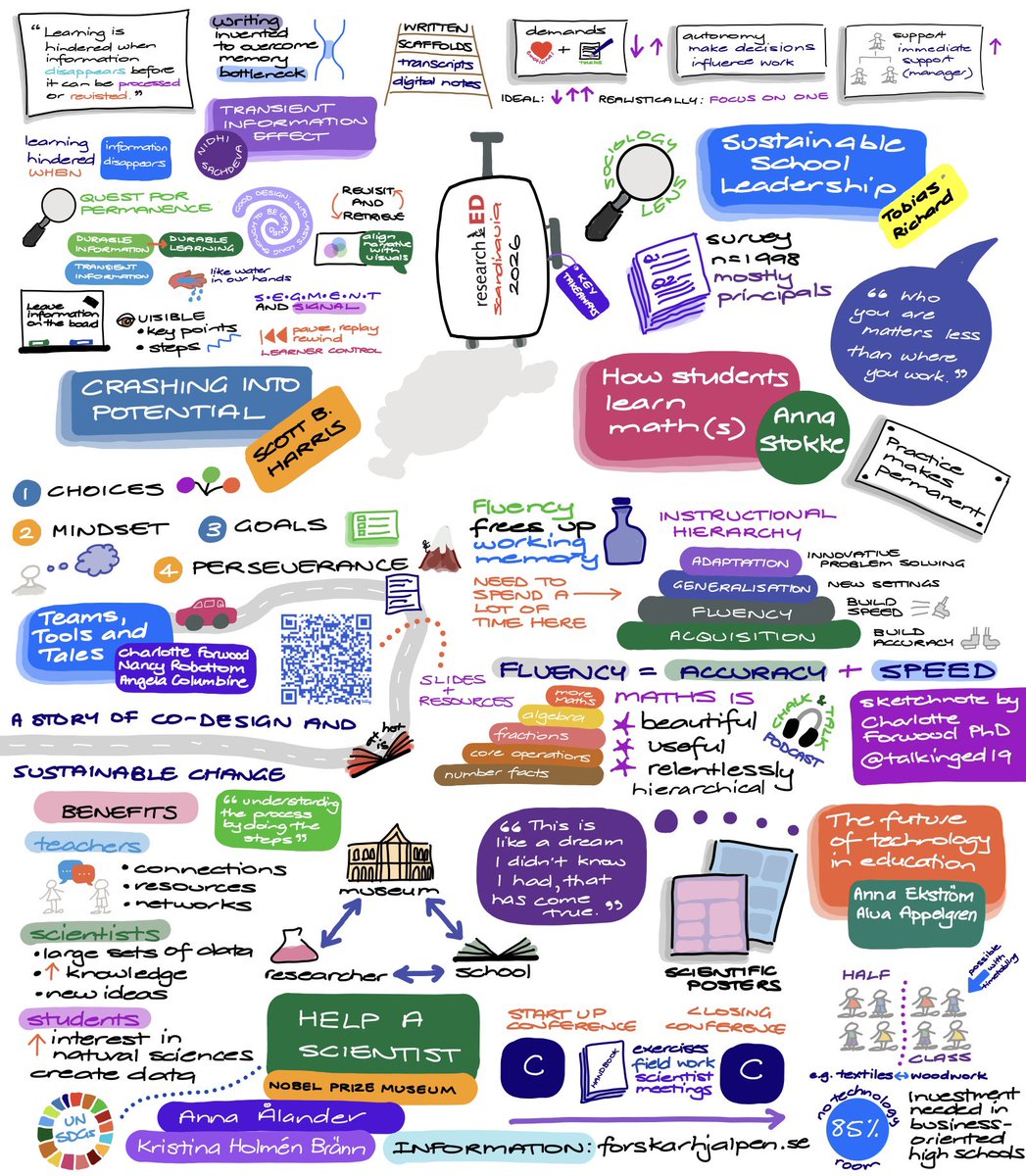 Dr Charlotte Forwood tweet media