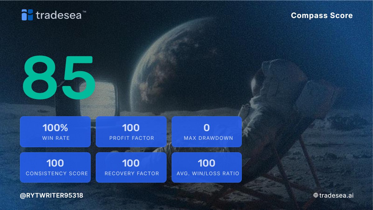 trader_ms tweet media