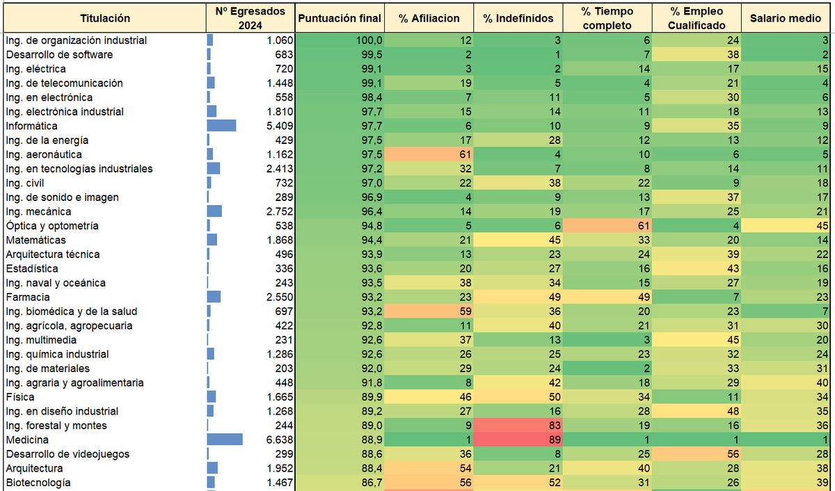 Jon González tweet media