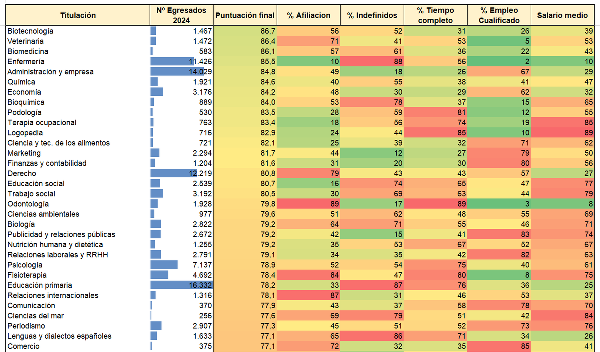 Jon González tweet media