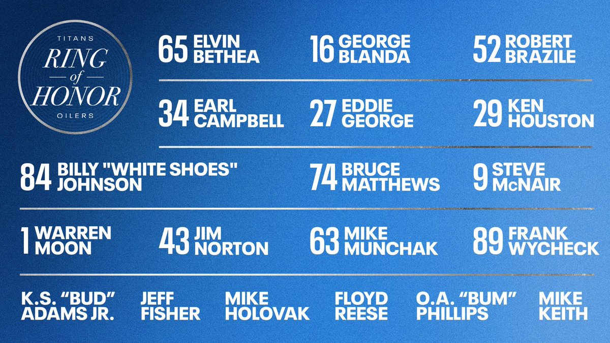 Show2Outt tweet media