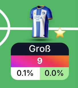 FPL virraj tweet media