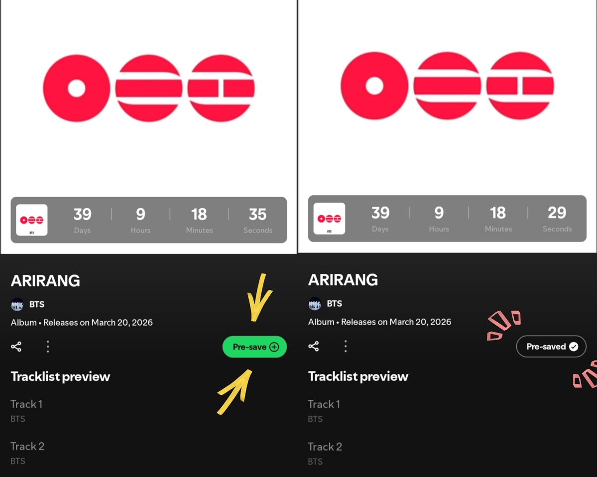 Hoy Arirang sumó +110k pre-guardados. Si seguimos sumando lo mismo, en 5 días (lo q queda para el lanzamiento) superamos los 5M!! 

Recuerdan q nuestra meta era 6M? 
- Si sumamos +200k diarios terminamos con 5.5M 
- Pero si sumamos +300k diarios, llegamos a los 6M JUSTO 🙏🏻‼️