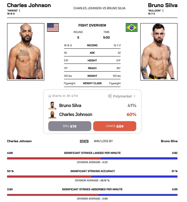 Combat Edge tweet media