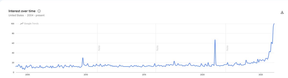 BDB (SAYLOR MODE) tweet media