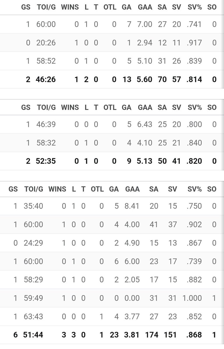 Rob Soria tweet media