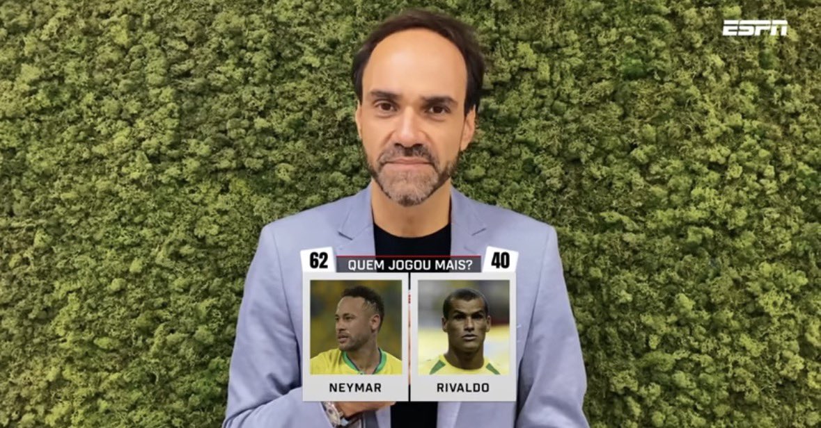 Curiosidades Brasil tweet media