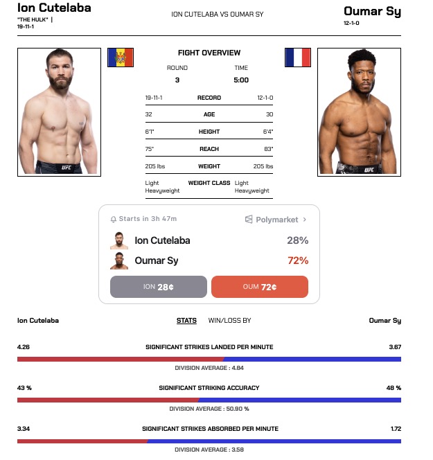 Combat Edge tweet media