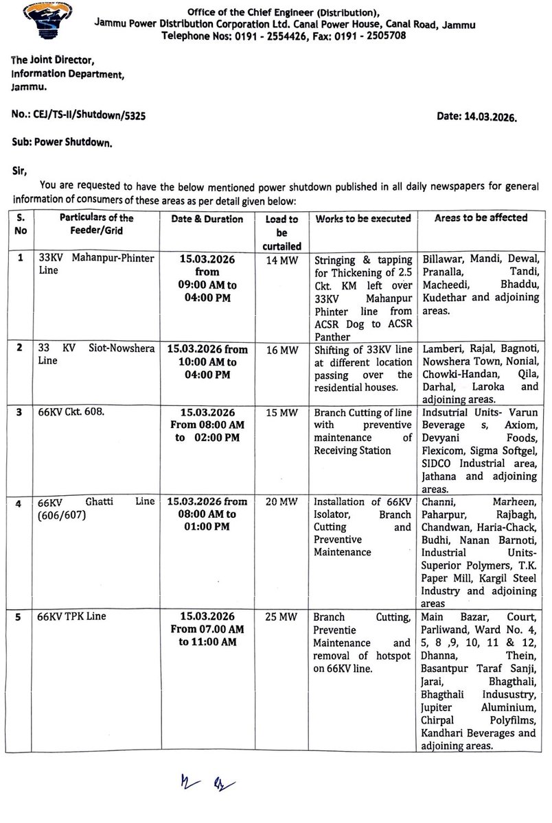 Jammu Power DISCOM tweet media