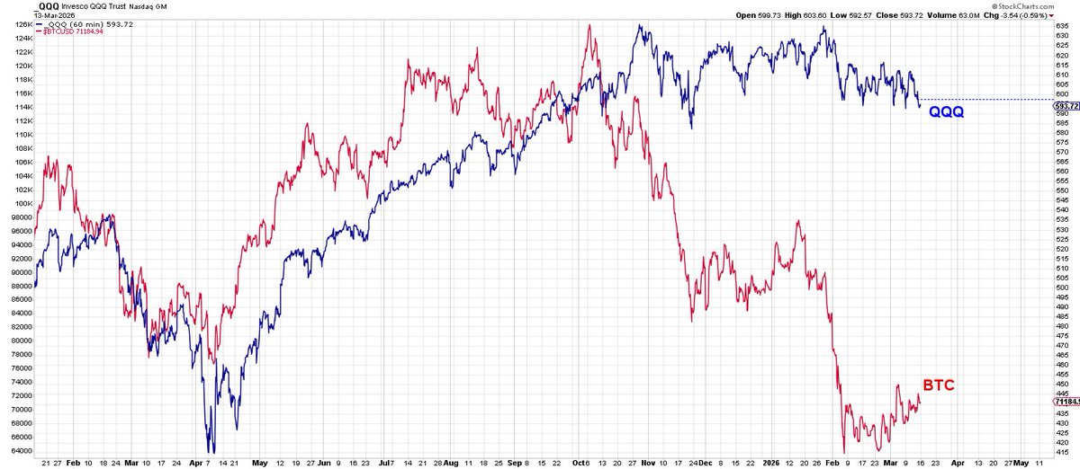 Heisenberg tweet media