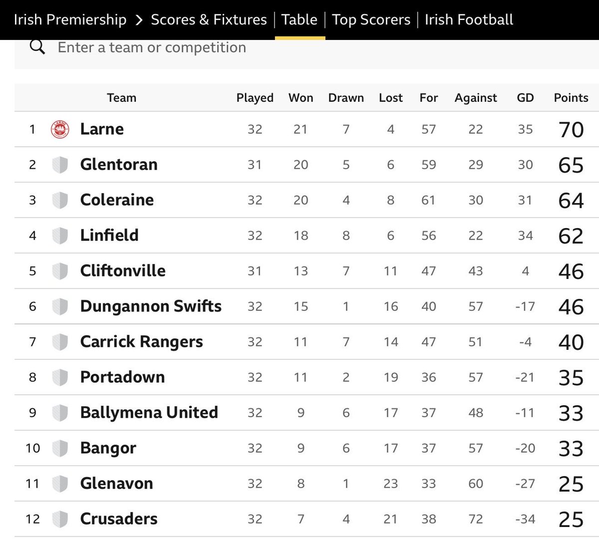 Modesto Silo tweet media