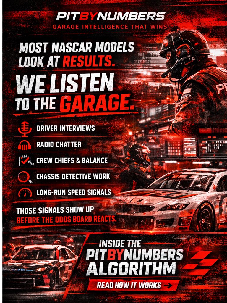 PitByNumbers | Garage Intelligence tweet media