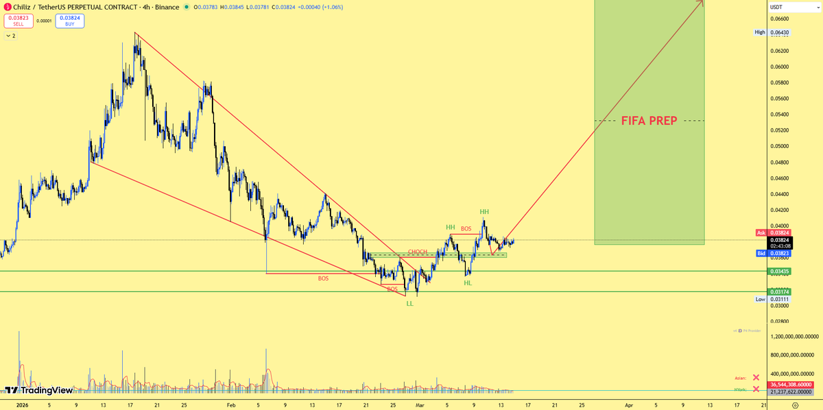 P4 Provider tweet media