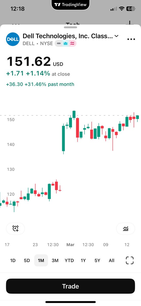 Lord Timothy Dexter tweet media