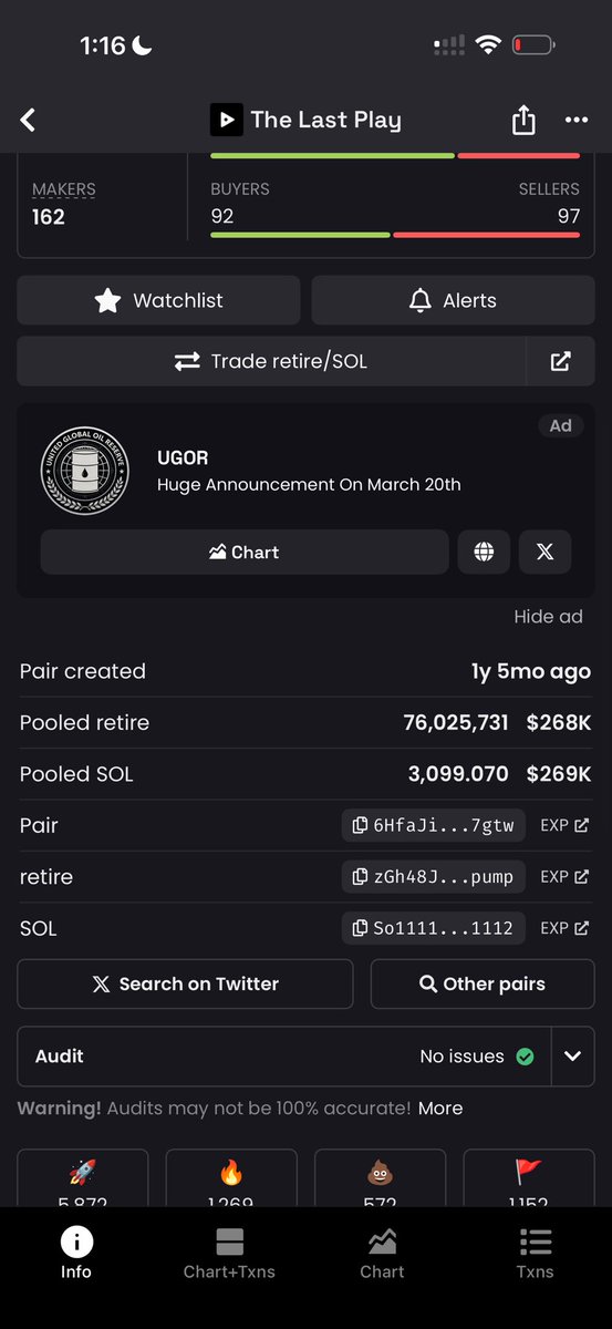 For everyone new to $retire and my page

This aint something I am just newly bullish on.

Today marked 1 year and 5 months of screaming about this coins potential and we keep making higher lows each new ath.

People are dca’ing , they are believing and they are just tired of how