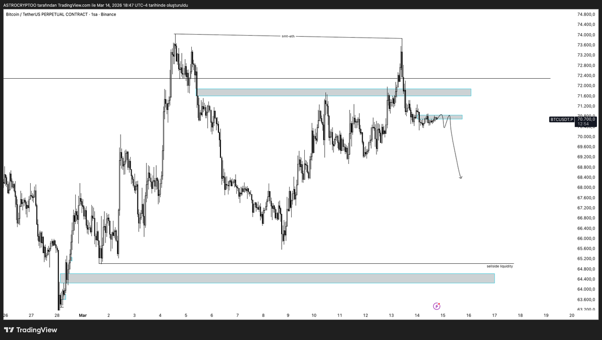 Astronot.XBT🪐⚡️ tweet media