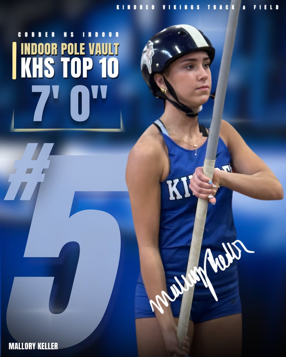 Kindred Track & Field tweet media