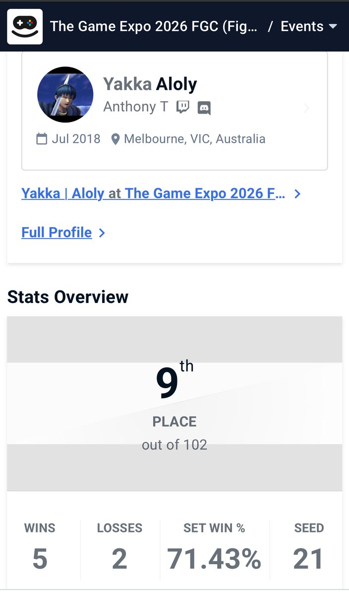 Yakk | Aloly tweet media