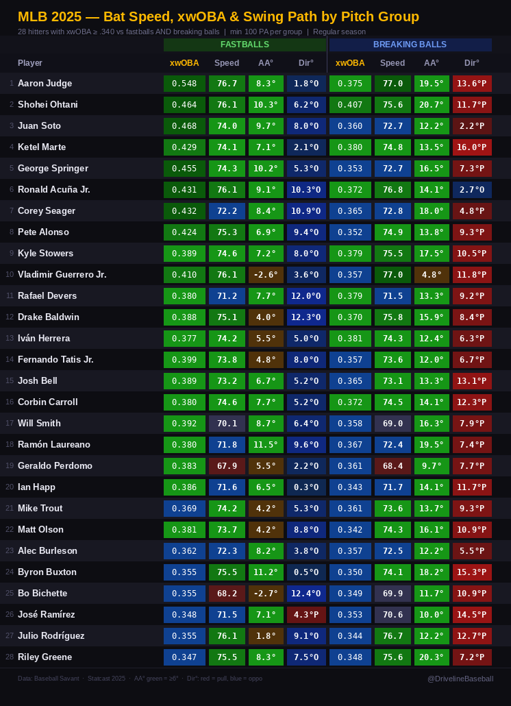 Dylan Robertson tweet media