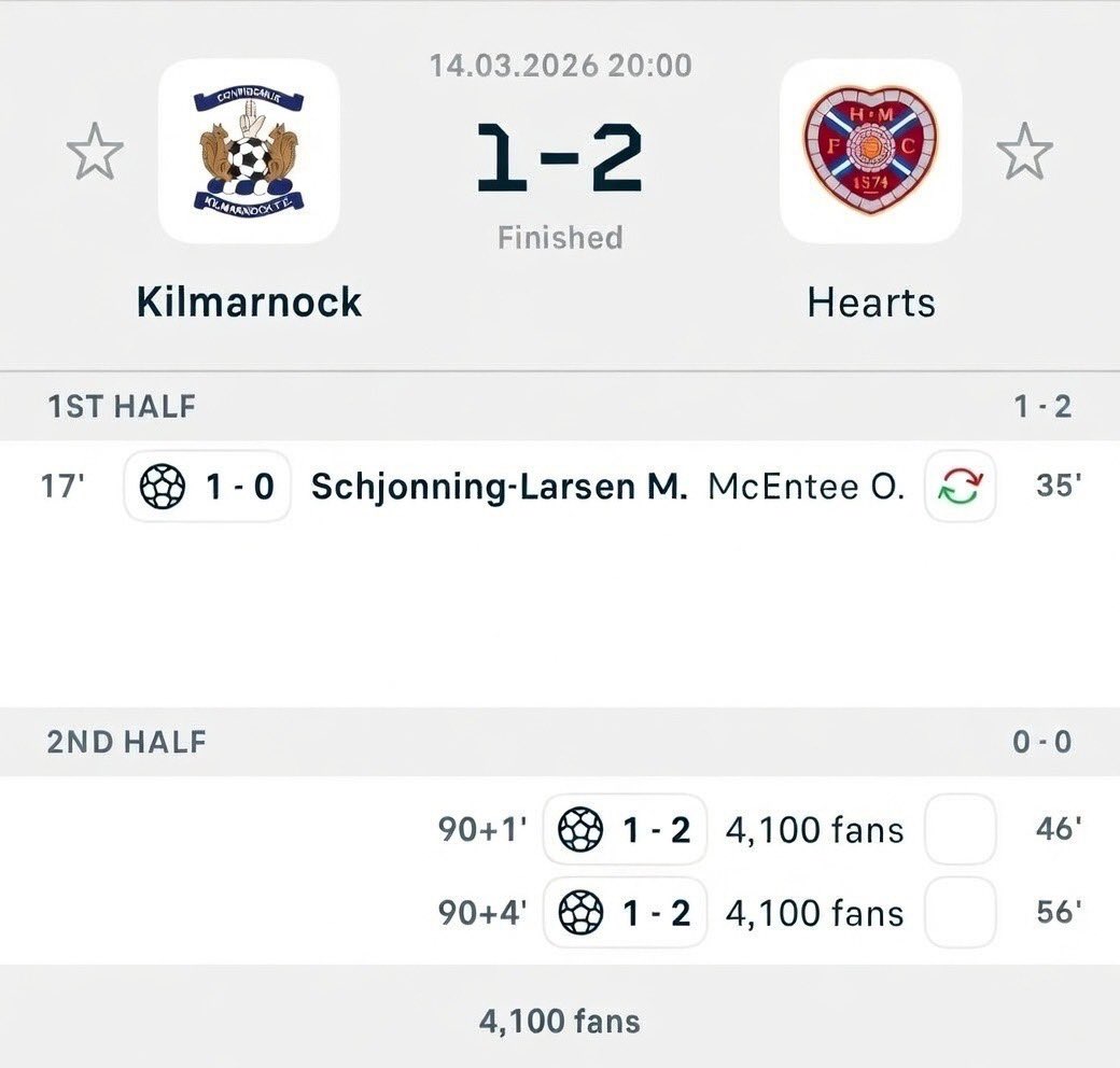 scott 🇳🇬 tweet media