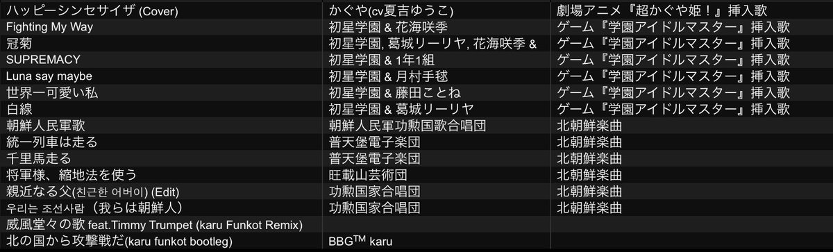 星乃よみ/ちぇとり tweet media