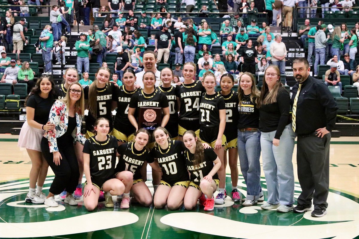 MileHigh Prep Report tweet media