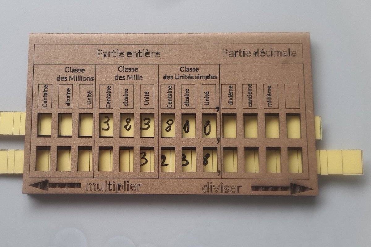 Fab Lab à l'école tweet media
