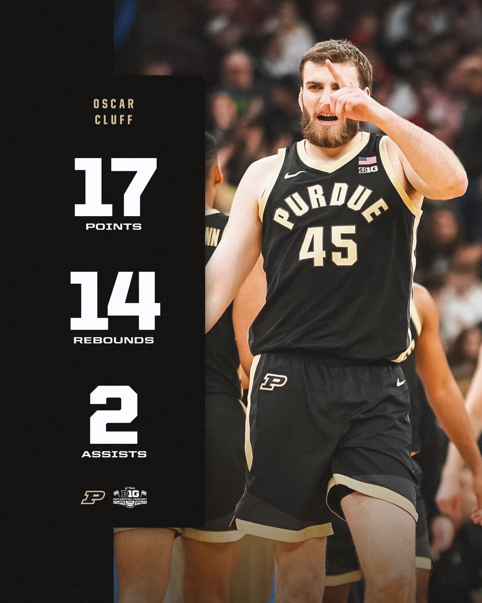 Purdue Men's Basketball tweet media