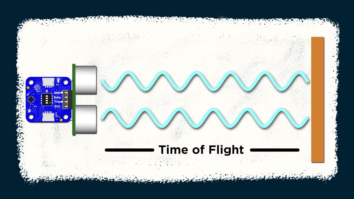 Core Electronics tweet media