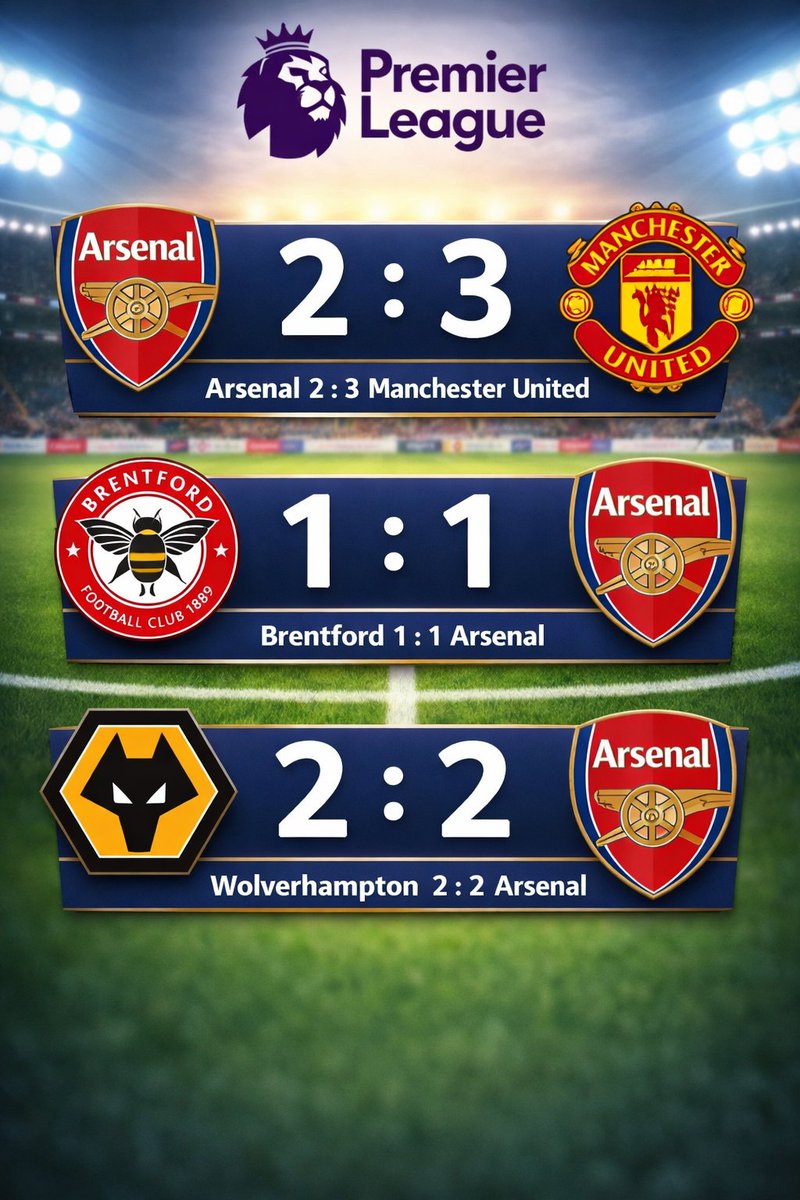 PeaceMufc1's tweet photo. Manchester city blew the chance we gave them to allowing arsenal go 9 points at the top 😭😭😔 https://t.co/Wp1zVRG3tZ