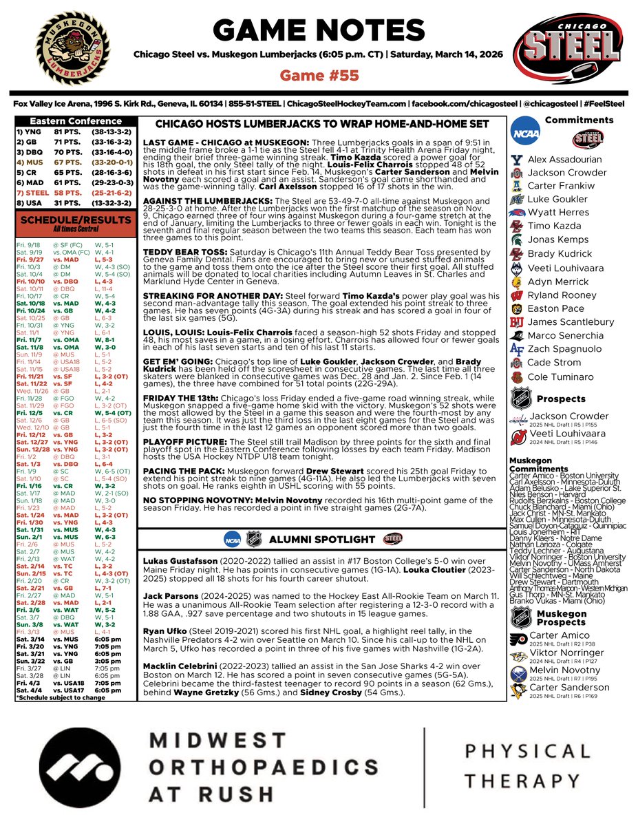 Chicago Steel tweet media