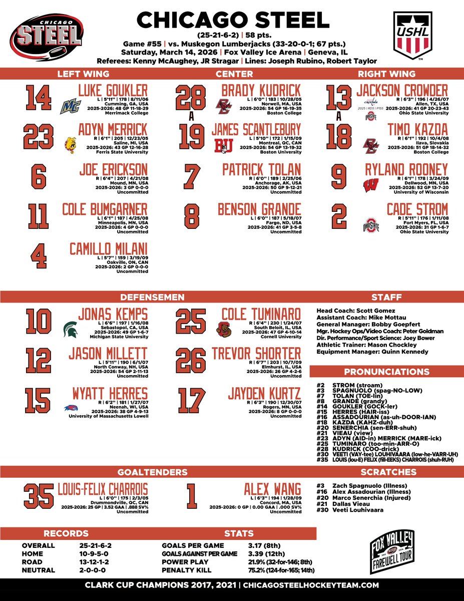 Chicago Steel tweet media