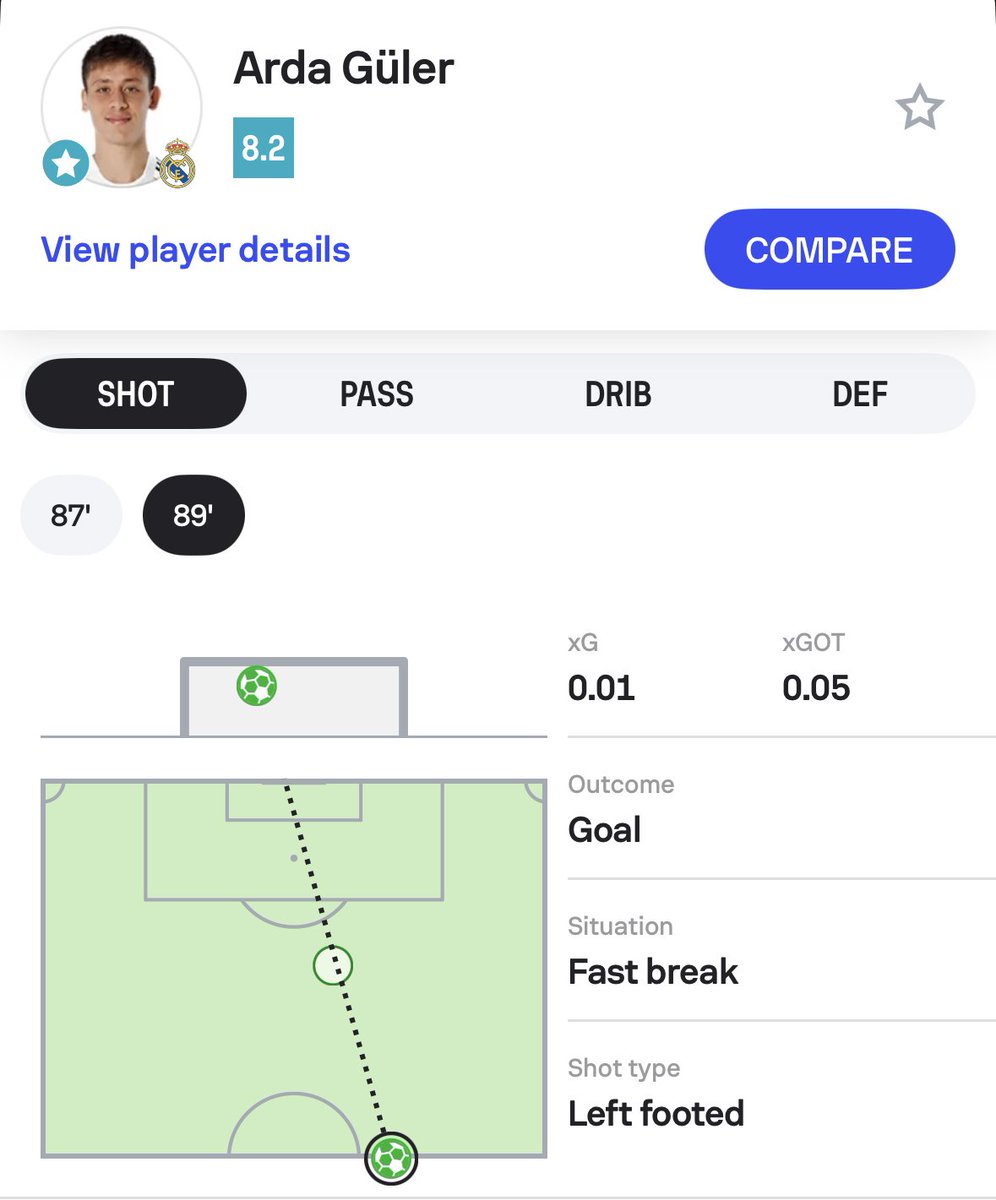 Sofascore Football tweet media