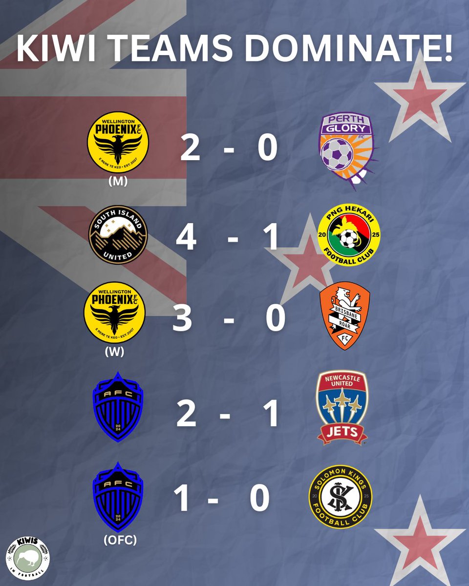 Kiwis In Football tweet media