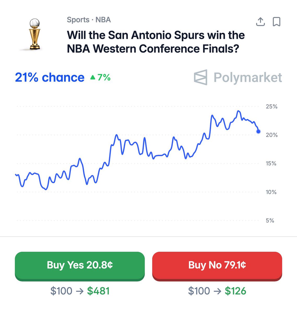 Hoop Central tweet media