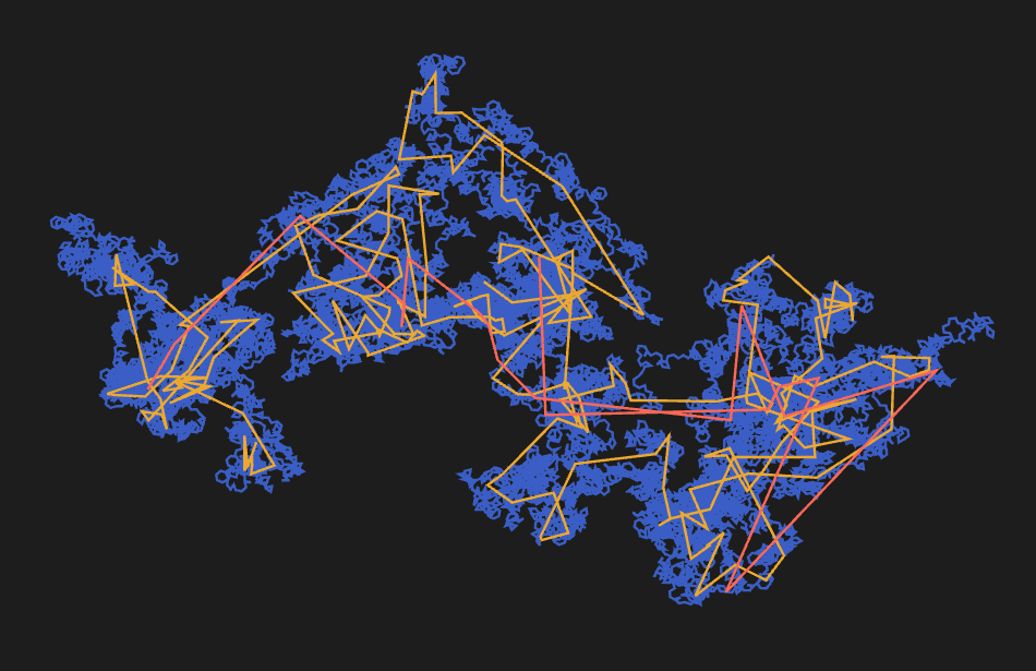 Anton Antonov tweet media