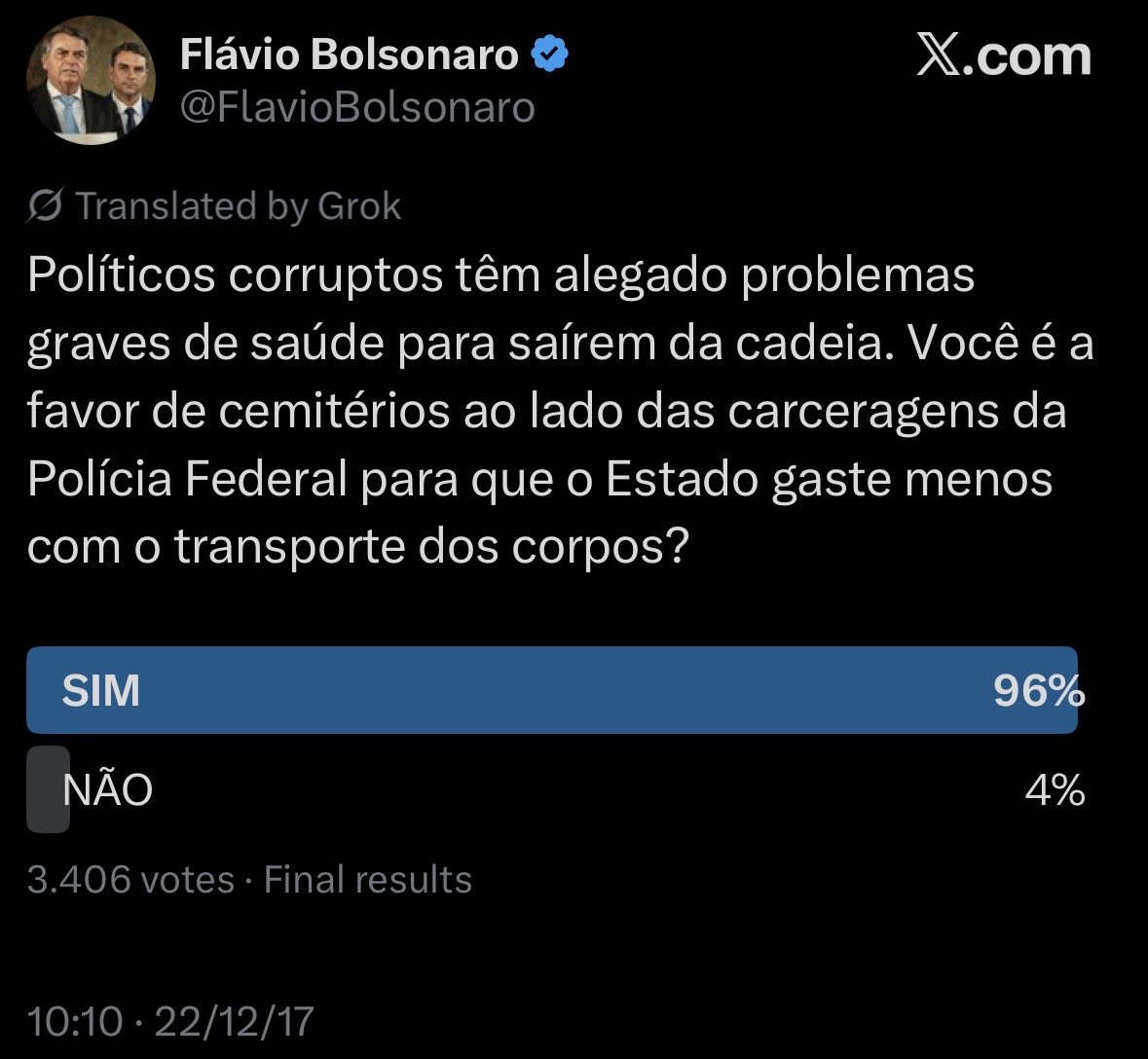 O Flávio de 2017 não reconheceria o Flávio de 2026