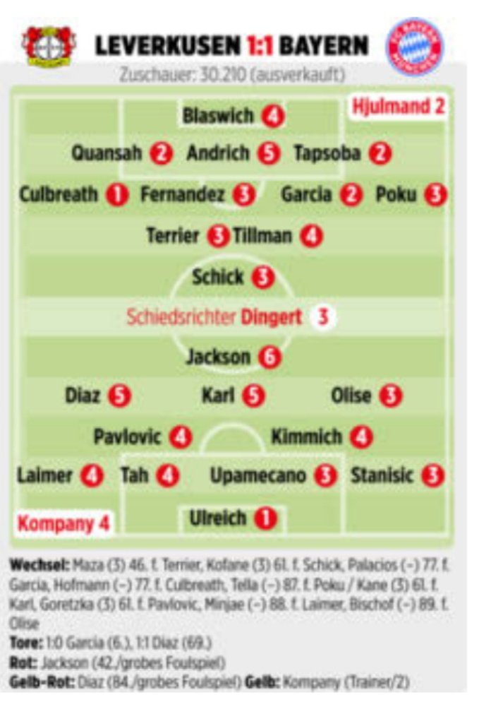 Bayern & Germany tweet media