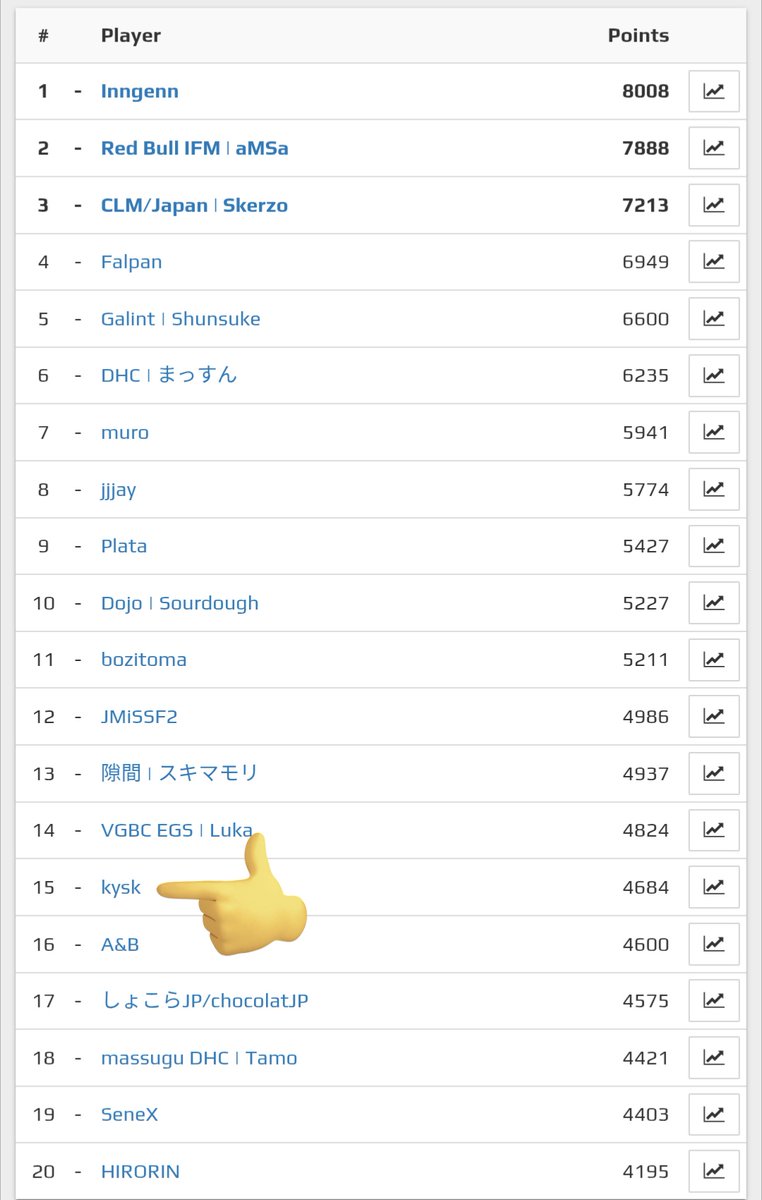 kysk@塾長3000円 tweet media
