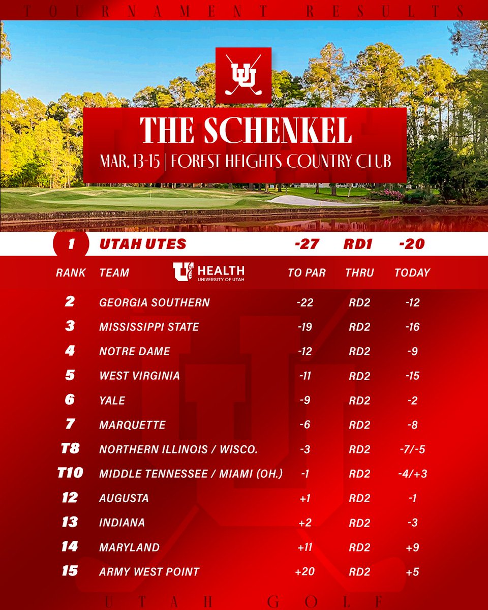 Utah Men's Golf tweet media