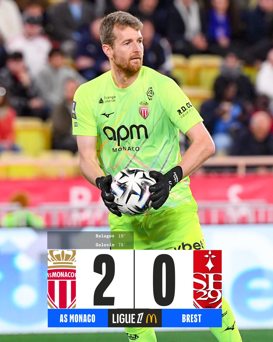 ✅ Victoire 
✅ Clean Sheet
✅ TOP 5 

#ASMSB29