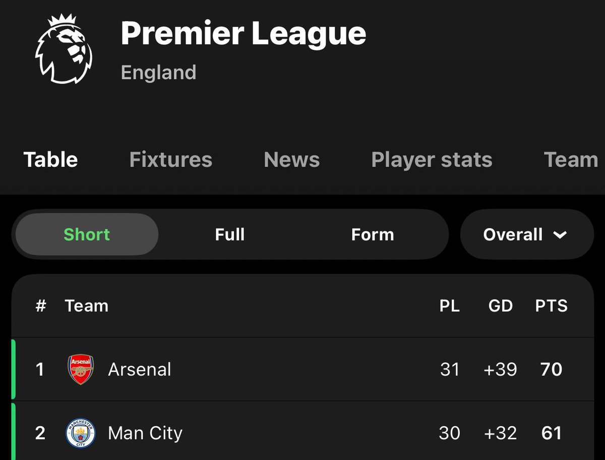 𝙳𝚊𝚗𝚗𝚢 tweet media