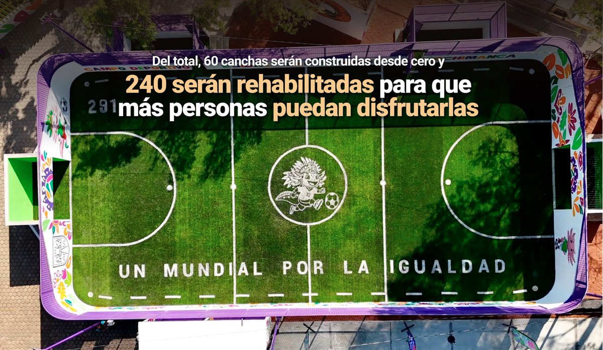 Gobierno de la Ciudad de México tweet media