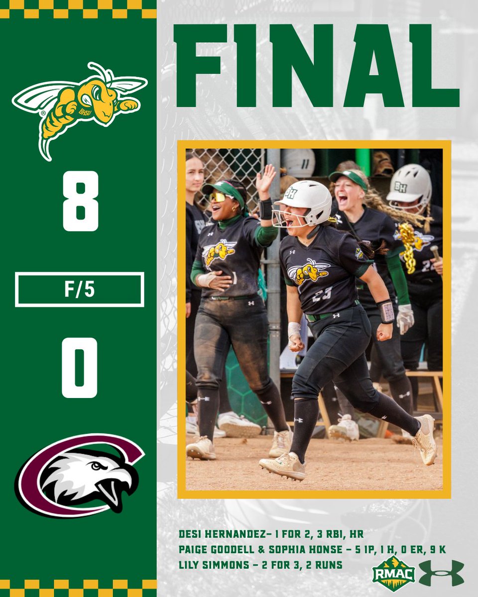 Black Hills State Softball tweet media