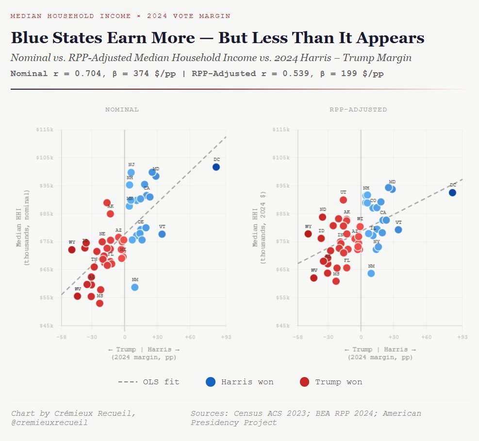 Crémieux tweet media