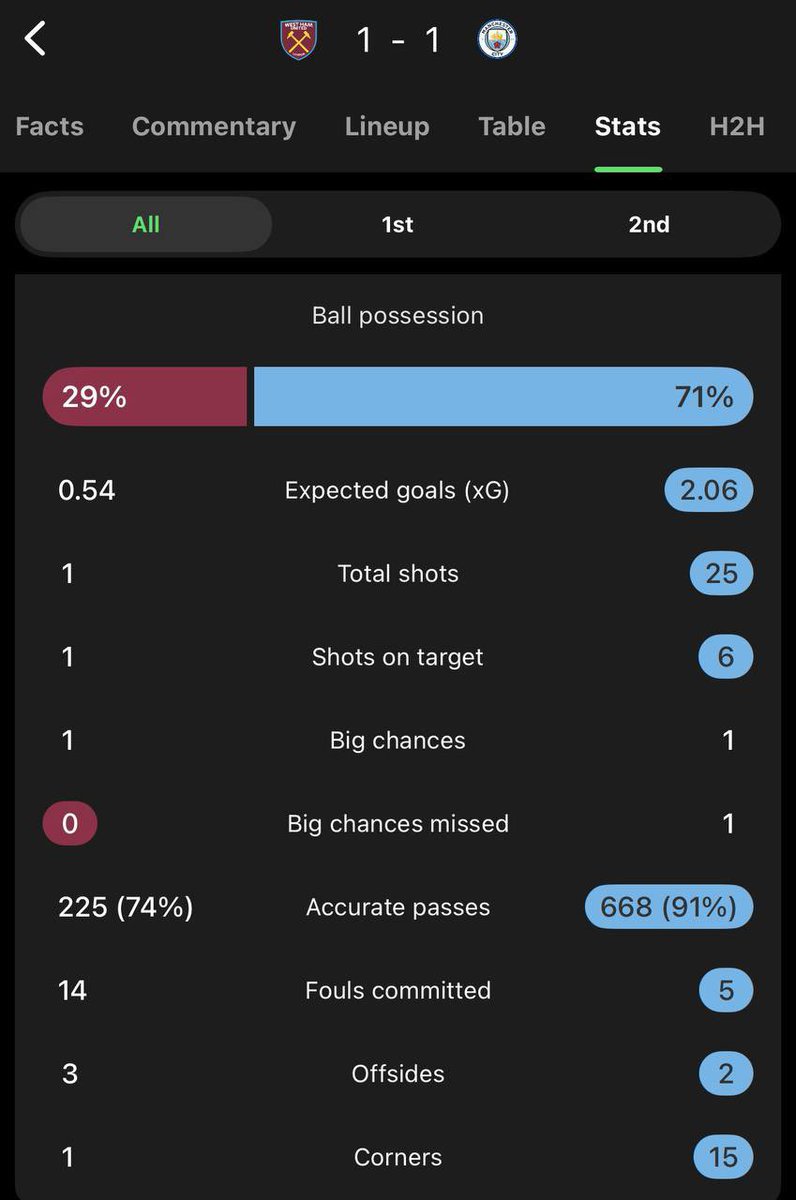 The translator tweet media