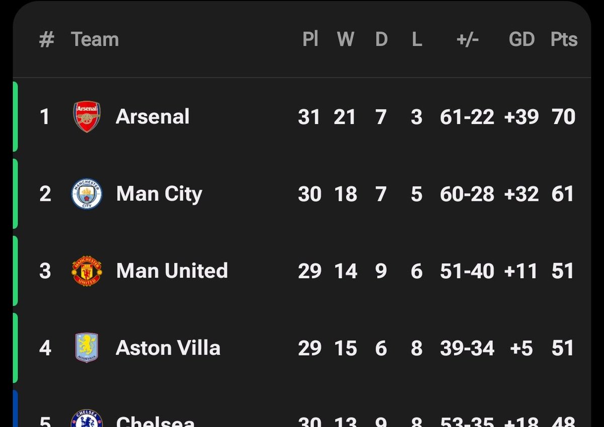Extra Time Indonesia tweet media