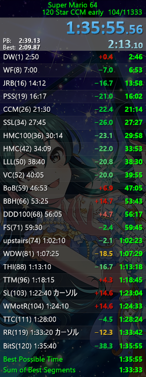 ぱるすぃ〜(秋珈嶺奈) tweet media