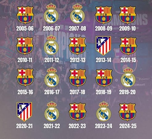 lanjure oquapie tweet media