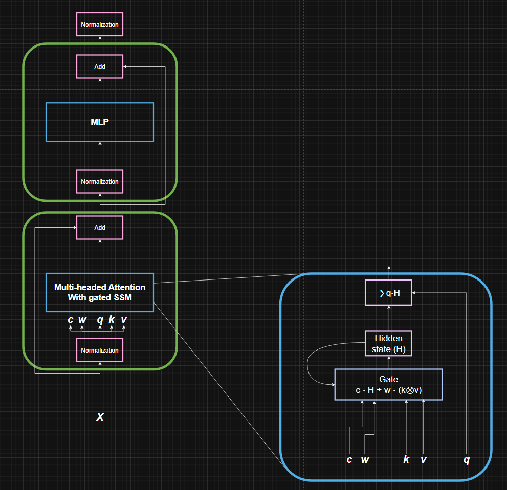 Clifford Richardson tweet media